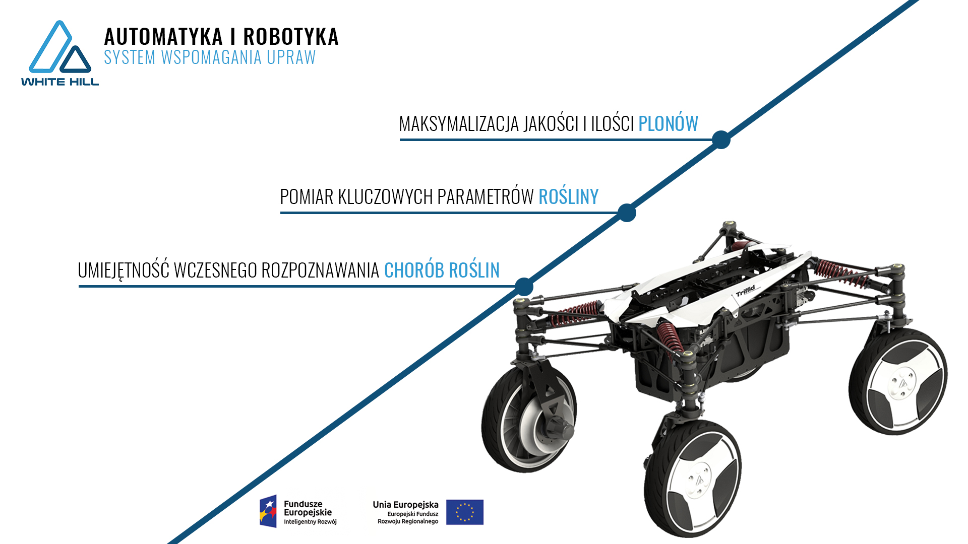 AUTOMATYKA I ROBOTYKA